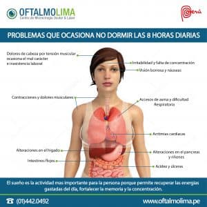 Problemas de sueño que ocasiona no dormir las 8 horas diarias