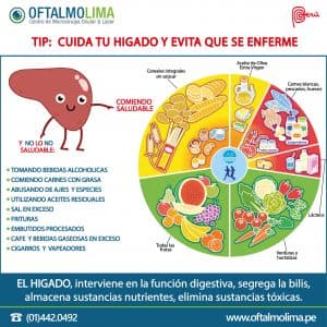 Cuidados para tener un hígado saludable