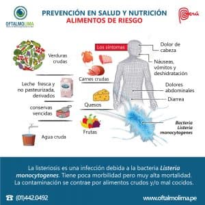 Listeriosis – Prevención en salud y nutrición