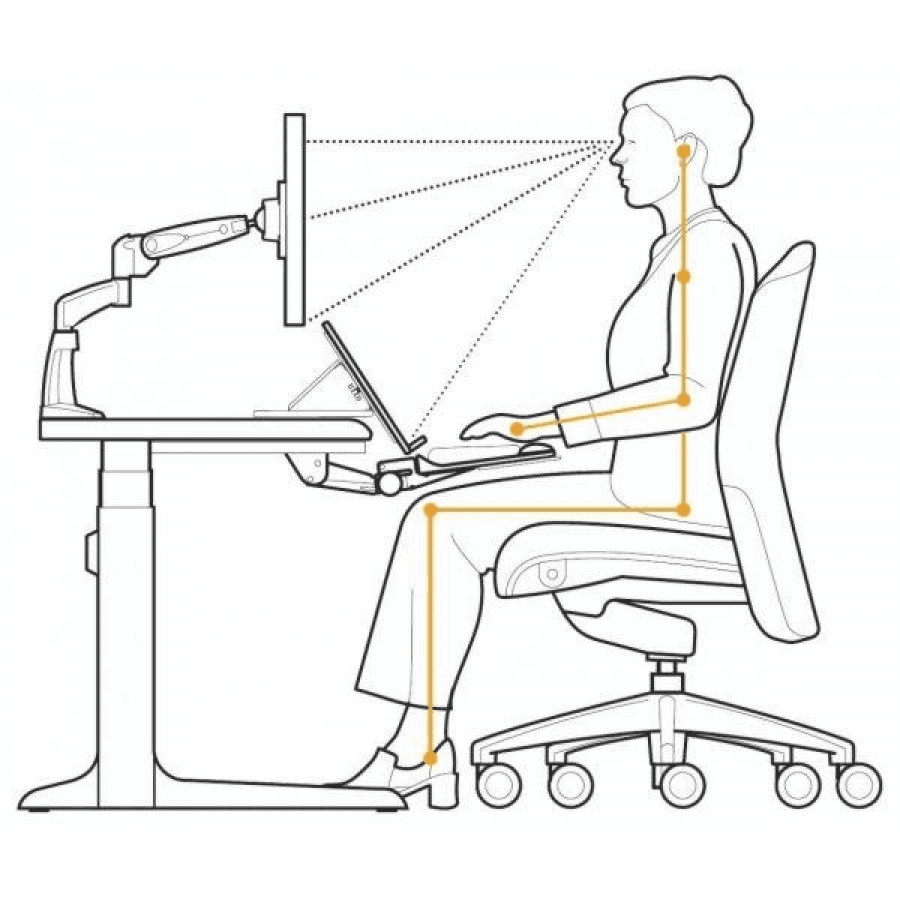La Ergonomía